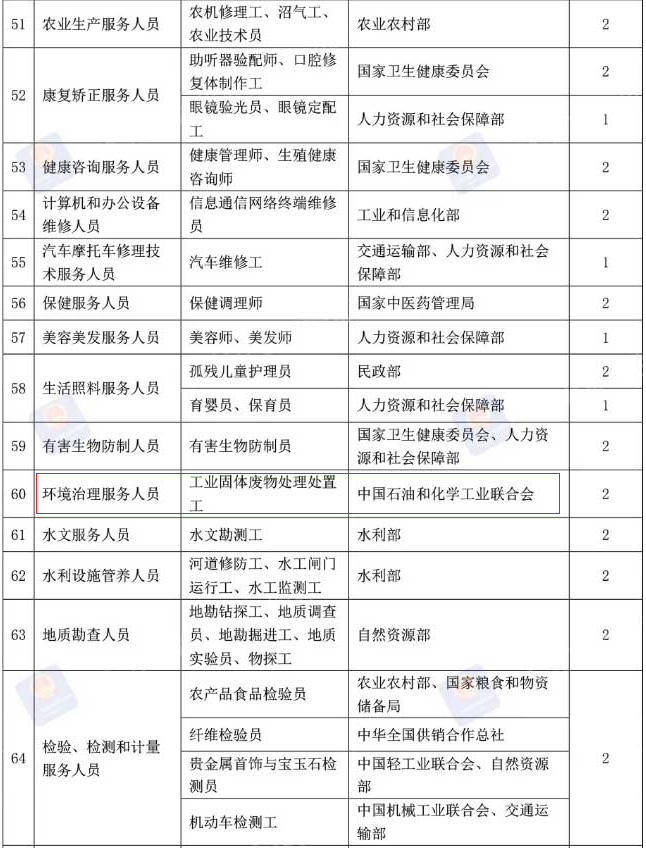 安全培訓工程師是什么_安全工程師培訓_培訓師工程安全培訓內(nèi)容