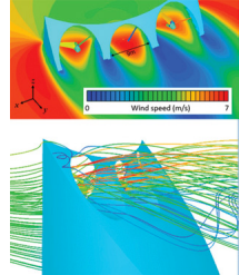 案例分析 | 使用Cradle CFD评估韩国摩天大楼中的风力涡轮机的图6