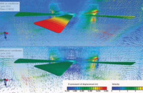 案例分享 | Cradle CFD创新可实现出色的室内空气流通的图11