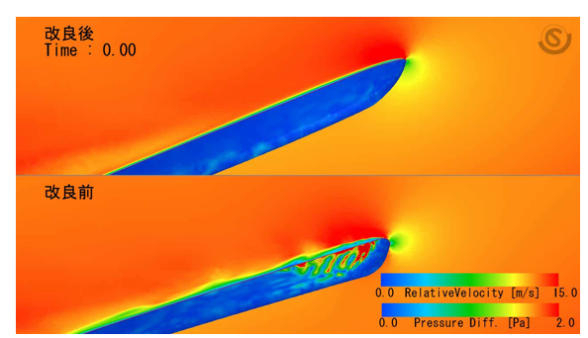 案例分享 | Cradle CFD创新可实现出色的室内空气流通的图5