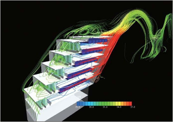 案例分享 | 新菱冷热在建筑空调设计中的CFD运用的图6