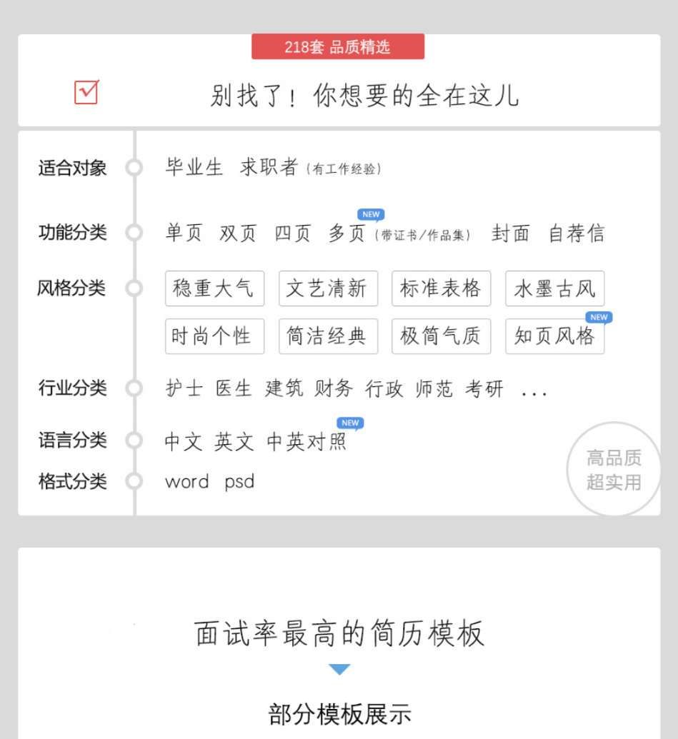 200多套精选简历模板！一次性送给你！(简历模板.doc)