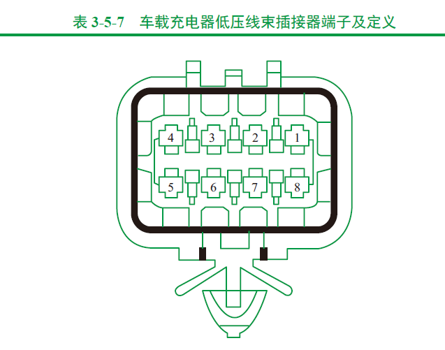 电动汽车常见车型的充电系统结构原理的图13