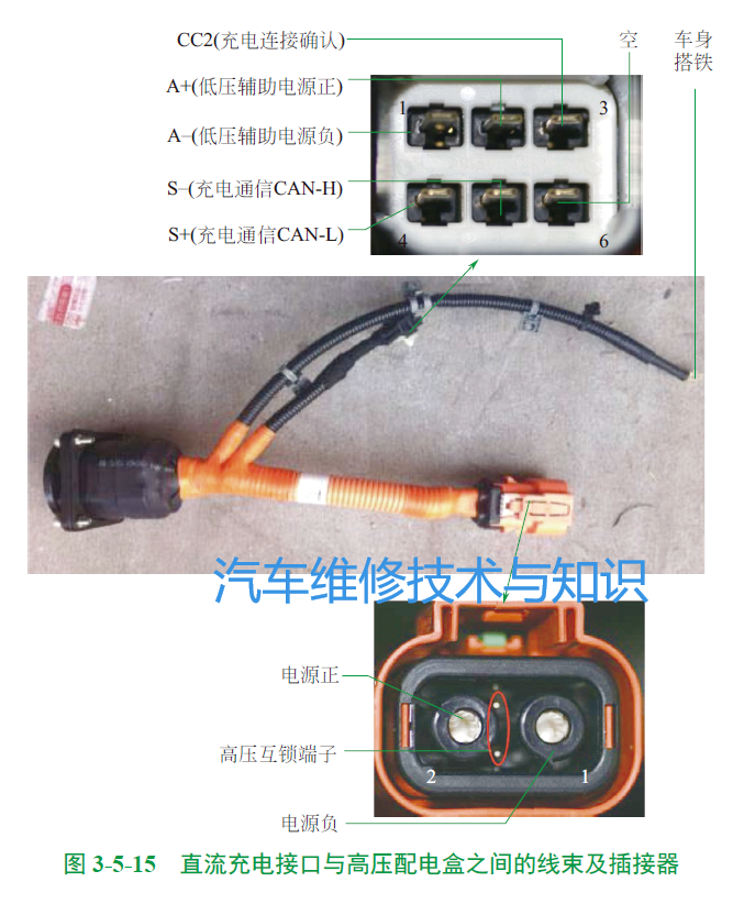 电动汽车常见车型的充电系统结构原理的图8