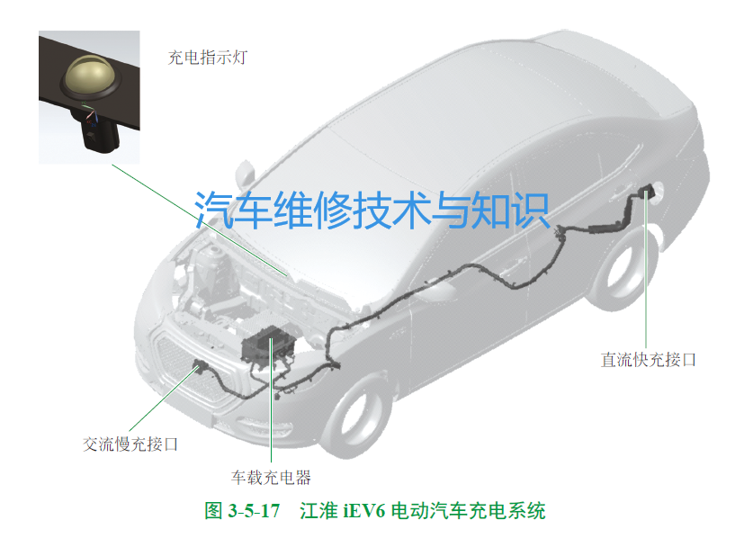 电动汽车常见车型的充电系统结构原理的图10