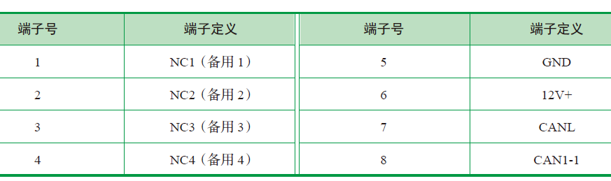 电动汽车常见车型的充电系统结构原理的图14