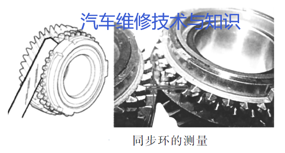 变速器的7种常见故障与维修案例分析的图2