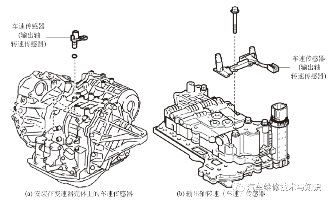 汽車常用傳感器解析的圖12
