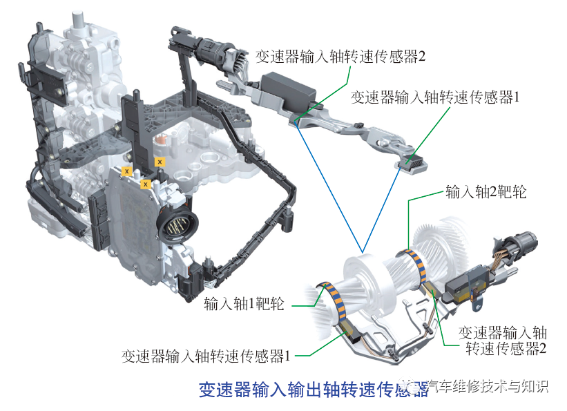 汽車常用傳感器解析的圖13
