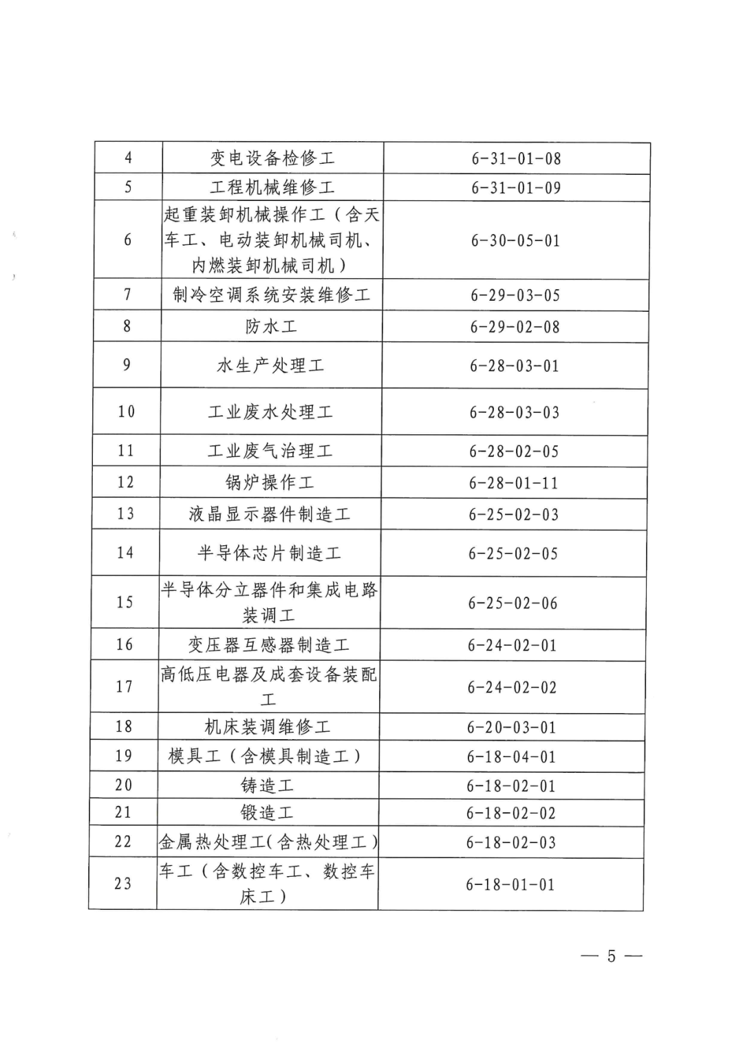 2020年广州积分入户申请材料计算已截止，那应如何准备明年的积分入户呢？