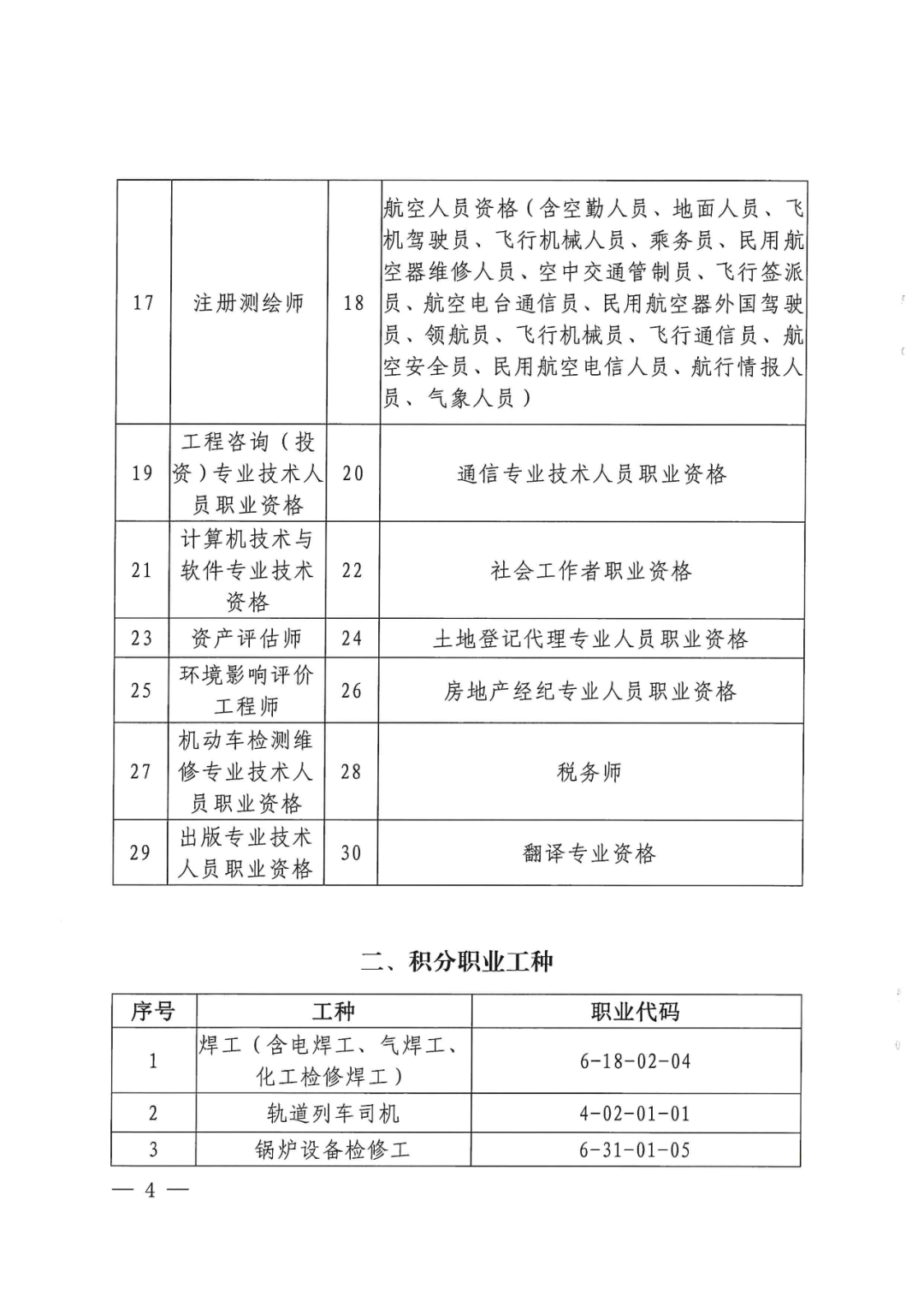 2020年广州积分入户申请材料计算已截止，那应如何准备明年的积分入户呢？