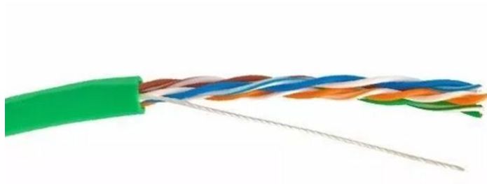 怎么区分双屏网线和非屏蔽网线？什么是超五类双屏蔽网线？(图8)