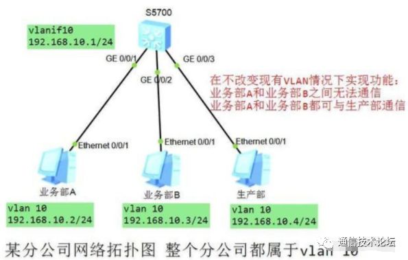 ip地址冲突怎么解决_电脑ip和监控ip冲突怎么解决_电脑ip地址冲突怎么解决