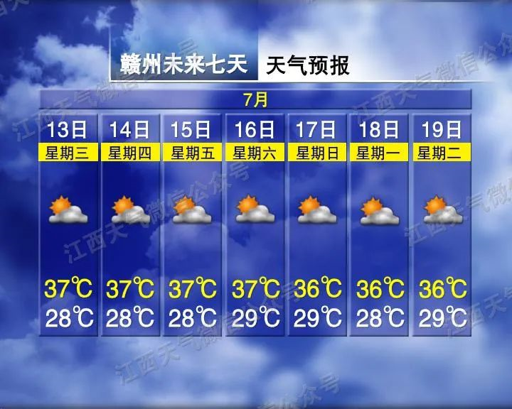 长治天气预报图片