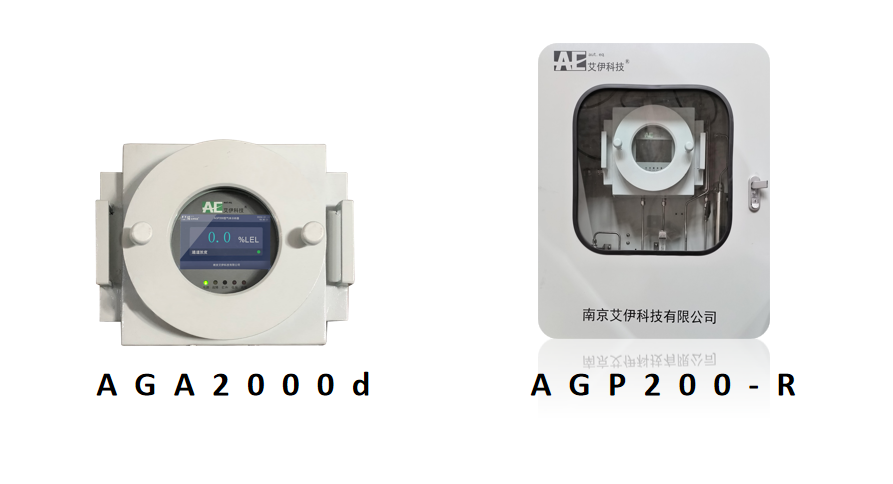 RTO焚烧炉可燃气体LEL在线监测分析