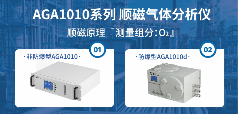 在線氧氣體分析儀