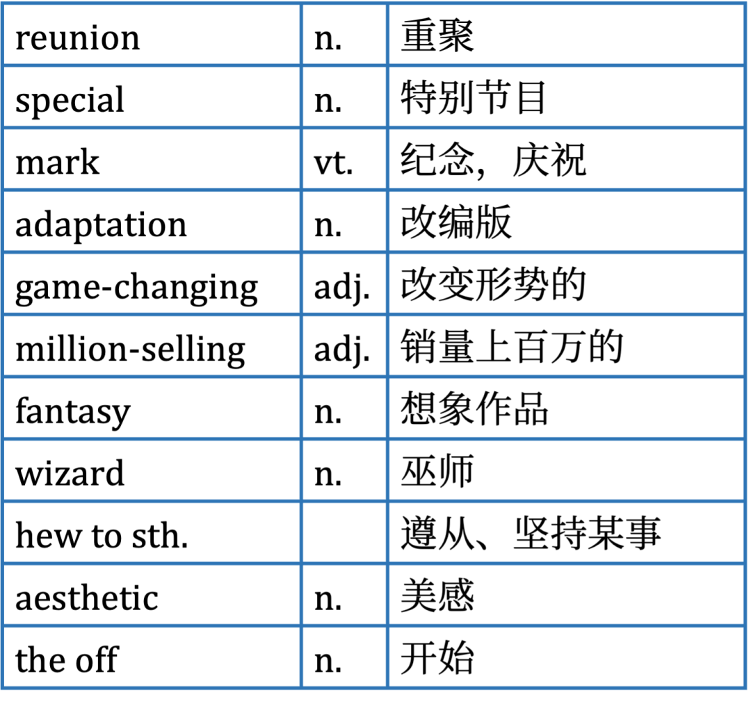 aesthetic是什么意思？怎么读_意思是英语单词怎么读_意思是英语怎么读