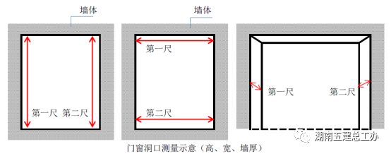 内墙薄抹灰如何施工？标准做法交底！
