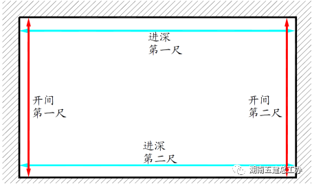 内墙薄抹灰如何施工？标准做法交底！