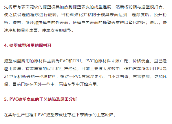 汽车内饰主流的六大制造工艺的图4