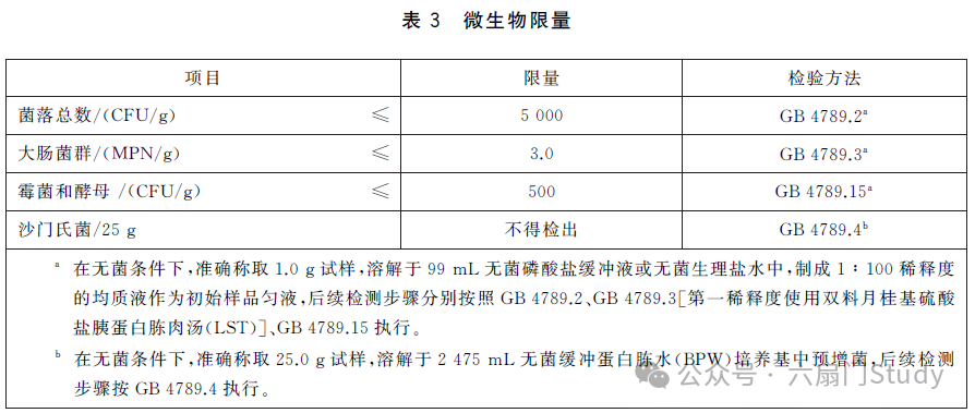 GB 1886.41-2025 微生物限量要求