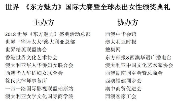【关注】一首五国六区女性精英汇聚西澳的优美旋律！一场民族与时尚空前交融的国际大赛！ - 12