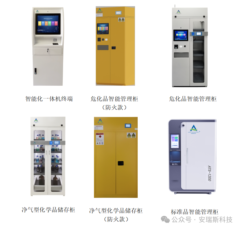 關于實驗室危化品安全管理