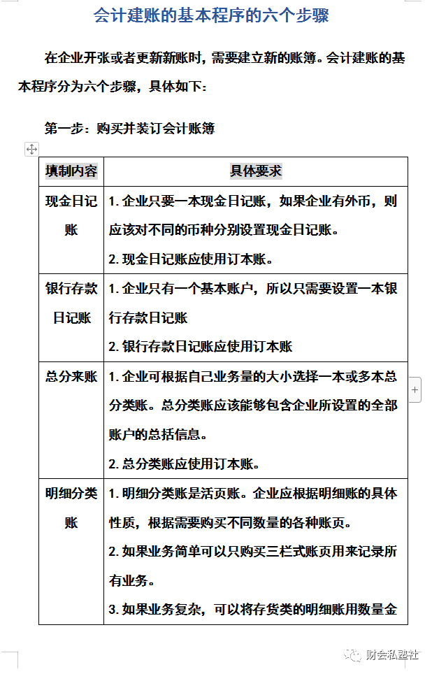 新手会计怎样做内账