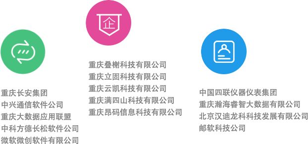 “移动应用开发”、“移动互联应用技术”专业