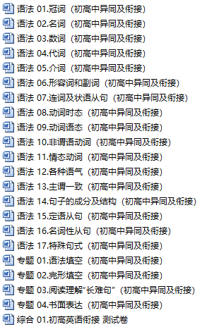 作文知识梳理_学新知识作文200字内容_作文知识点总结概念图