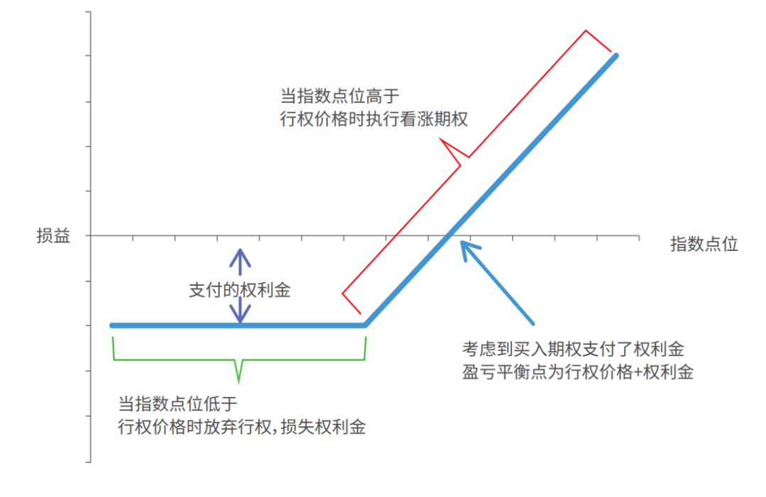 640?wx_fmt=png&tp=webp&wxfrom=5&wx_lazy=1&wx_co=1