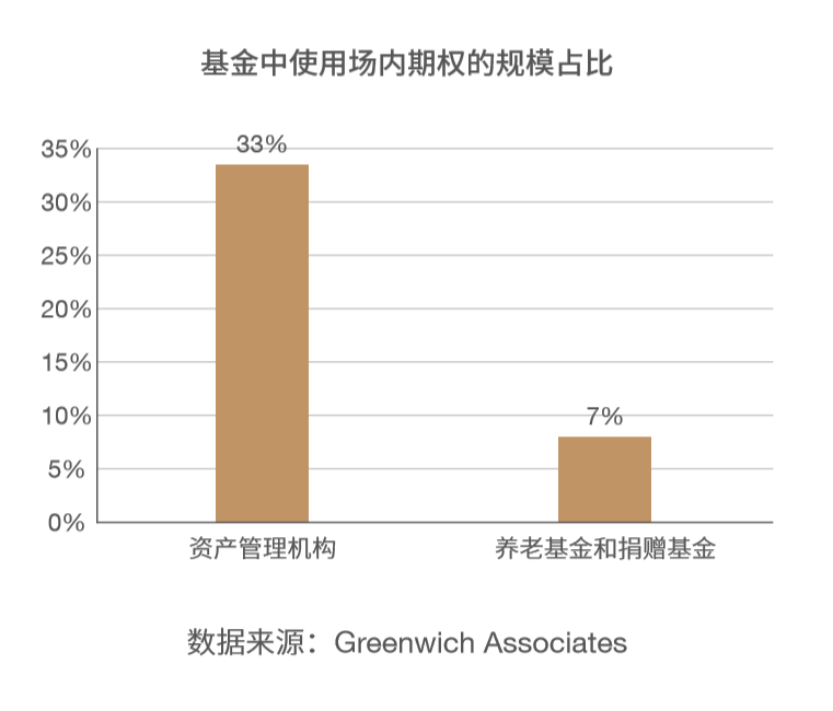640?wx_fmt=png&tp=webp&wxfrom=5&wx_lazy=1&wx_co=1