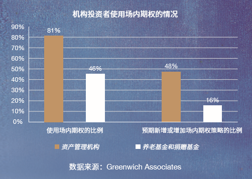 640?wx_fmt=png&tp=webp&wxfrom=5&wx_lazy=1&wx_co=1