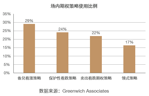 640?wx_fmt=png&tp=webp&wxfrom=5&wx_lazy=1&wx_co=1