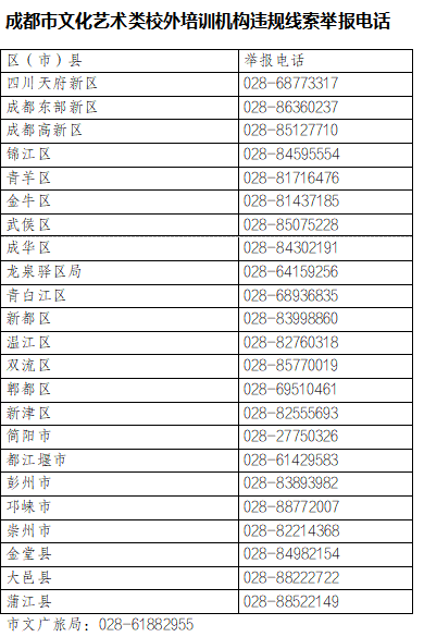 成都市教育局等四部门发出公开信！插图5