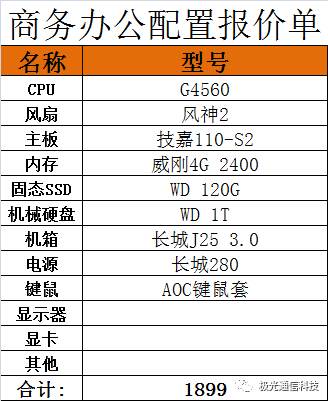 電腦組裝配置 科技 第1張