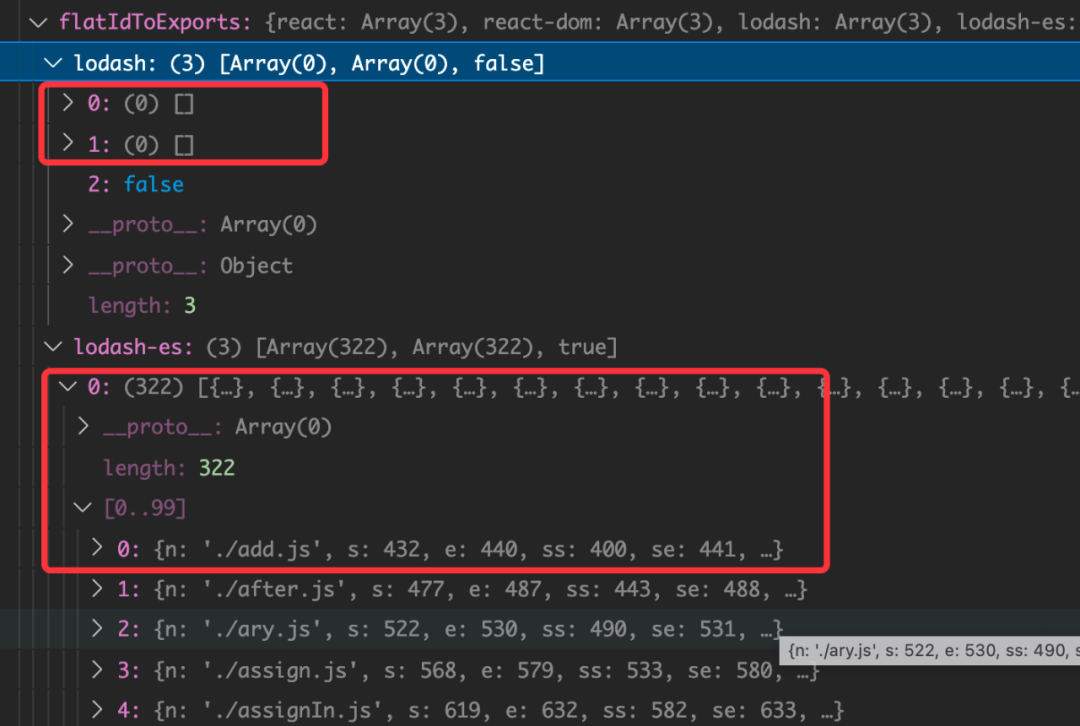 前端框架源码解读之Vite