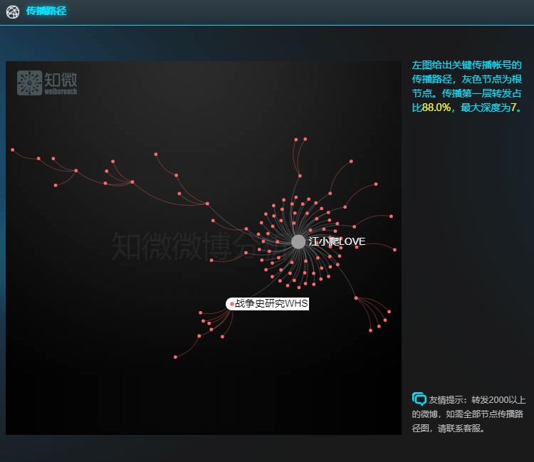 从被吐槽“不要脸”到获赞“真诚”，江一燕的两次回应有什么不同？