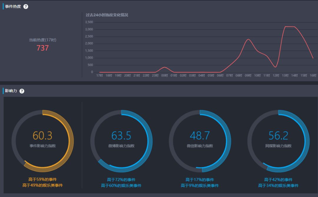从被吐槽“不要脸”到获赞“真诚”，江一燕的两次回应有什么不同？