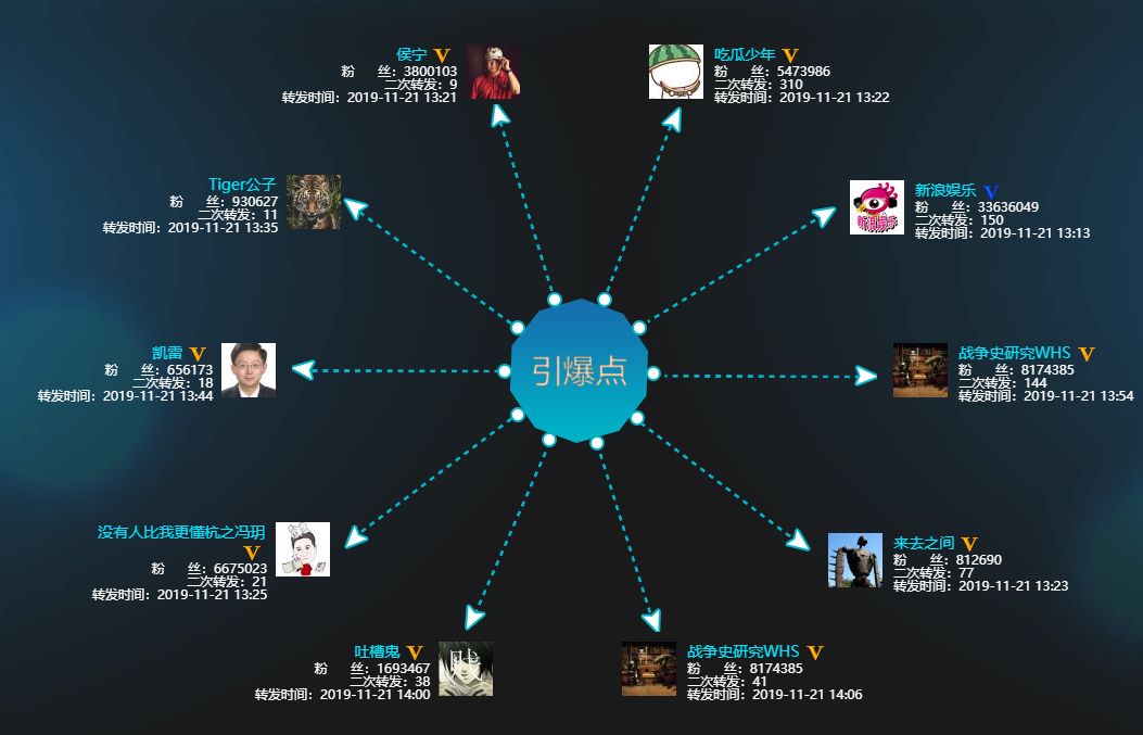 从被吐槽“不要脸”到获赞“真诚”，江一燕的两次回应有什么不同？