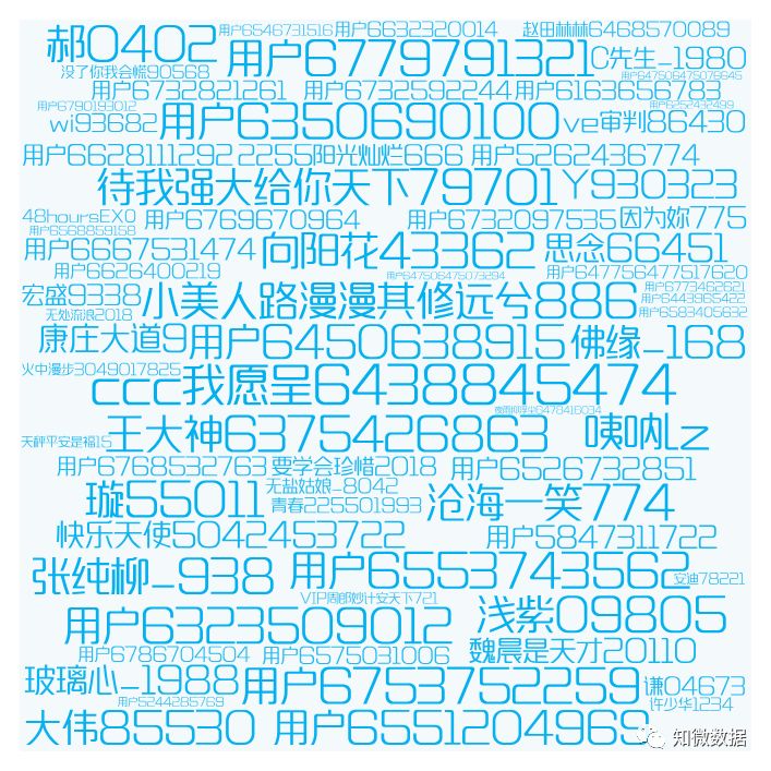 马蜂窝被爆“注水”，爆料传播过程却也有水军……