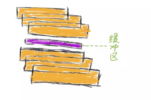 光盘软盘硬盘的区别_软盘和硬盘的区别_什么是硬盘和软盘