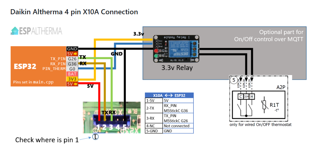 用ESP32监控热泵，省电又智能，还能接入Home Assistant，实现智能家居联动 - ESP-32