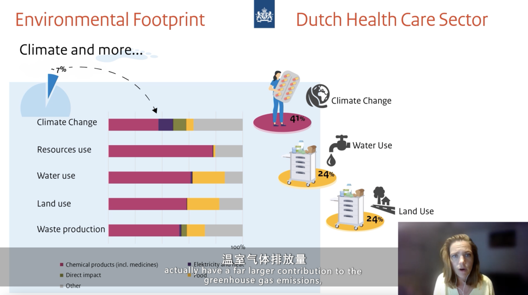 china hospeq怎么读践行绿色发展理念，助力健康中国建设 “中荷绿色医院发展研讨会“ 在武汉举行_https://www.jmylbn.com_新闻资讯_第10张