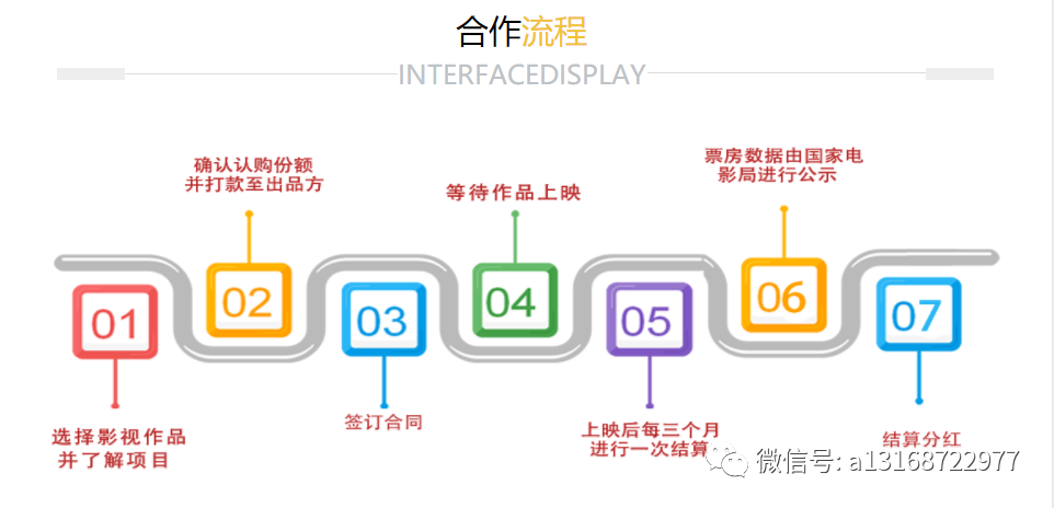 华创影业出品《平凡世界之全民战疫》群星云集引发全民期待
