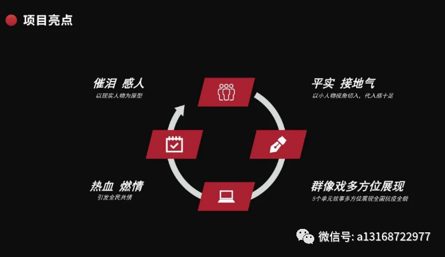 华创影业出品《平凡世界之全民战疫》群星云集引发全民期待