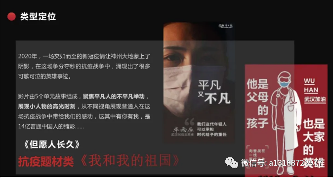 华创影业出品《平凡世界之全民战疫》群星云集引发全民期待