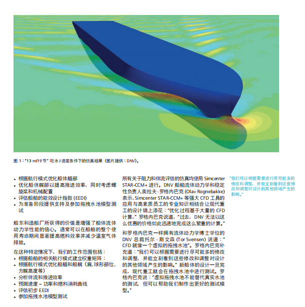 船舶計算流體力學 (CFD) - 船舶設計與優化的頂尖仿真工具（免費領文檔）的圖1