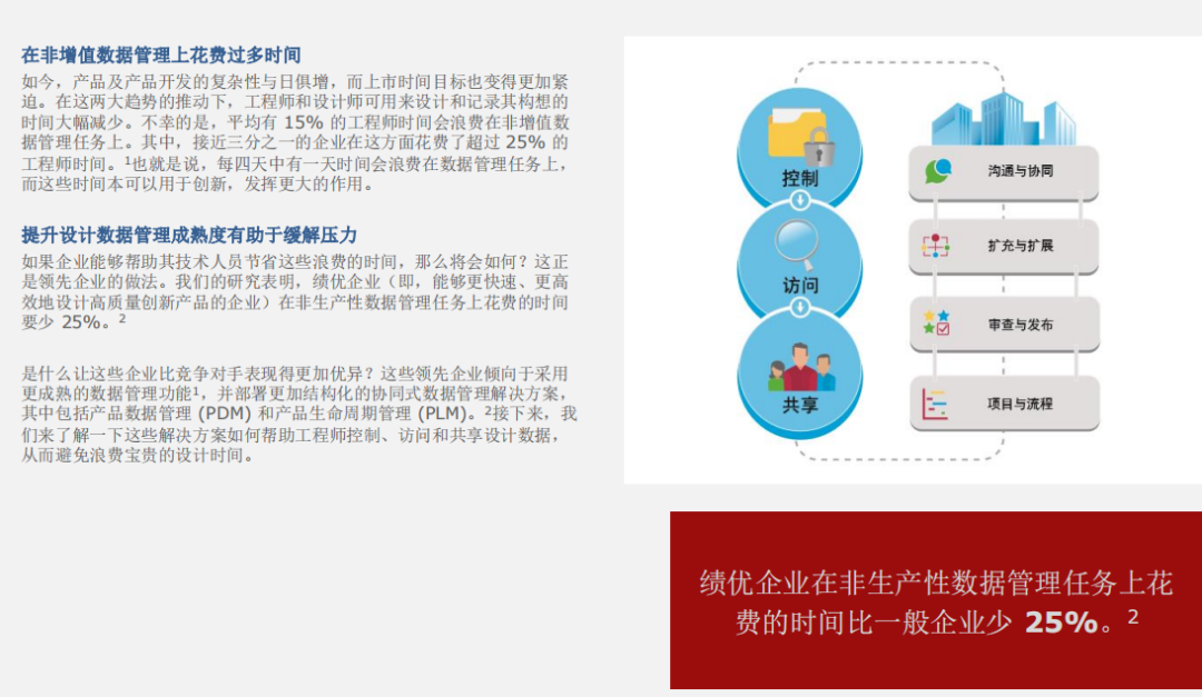 提高电子产品设计效率以实现无缝新产品引入 (NPI)（免费领文档）的图1