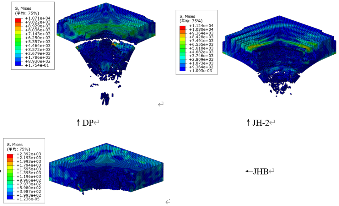 算例丨Abaqus软件中陶瓷本构模型及侵彻损伤失效数值计算应用实例的图9